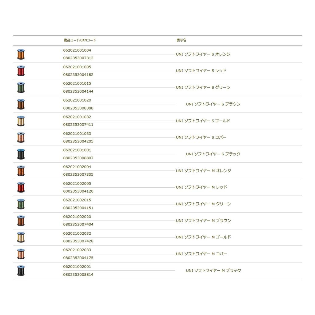 TIEMCO UNI Soft Wire S Brown