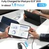 iPYZH Type C Charger Cable 100W PD Fast Charging For iPhone 15 16 17 Galaxy Macbook iPad with Display