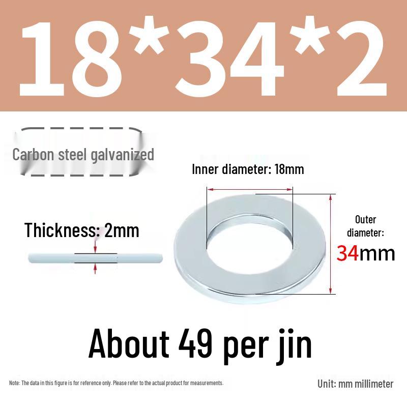 Oversized Thickened Galvanized Iron Flat Washer M2M3456810-M6