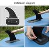 Surfboard Fins Stablizer Slide in Central Fins Side Splitter Socket Paddles Board Center Fins Surfing Board Accessory