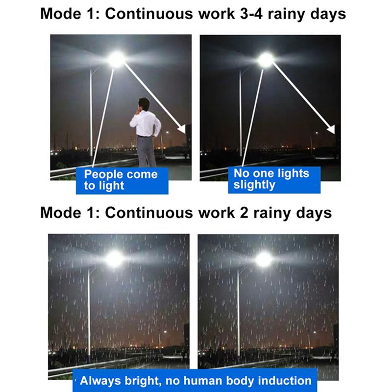 Solární LED světlo Venkovní osvětlení 400W 800W 1200W 1500W Solární pouliční lampa Radarový senzor Dálkové ovládání Vodotěsná zahradní nástěnná lampa
