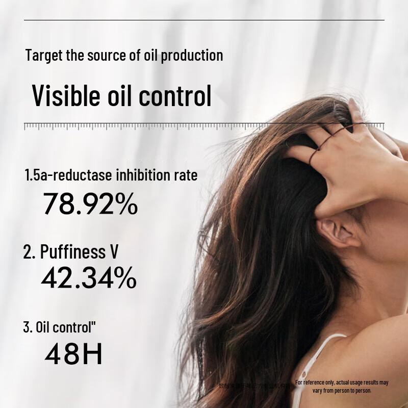 Diane Beauté Oil Control & Volumizing Shampoo Set