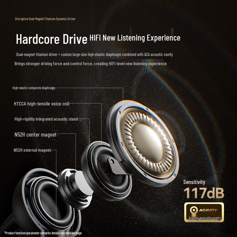 SANAG Z50Ultra Open-Ear Clip-On Bluetooth Earbuds