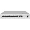 Huawei Business Routers & Integrated Switches (CN version)