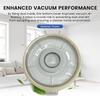 Retail For Dreame R10 R10pro V12S Replacement Dust Cup Bottom Cover For Cordless Handheld Vacuum Cleaner