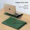 Accesorii pentru laptop-uri – Genți pentru laptop