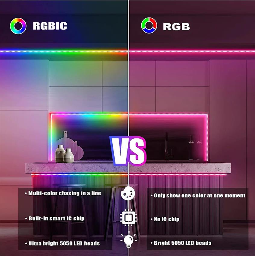 WS2812B RGBIC 5050RGB LED-Streifenlicht App-Steuerung Lauflichteffekte Flexibles Band Diodenband TV-Hintergrundbeleuchtung Raumdekoration