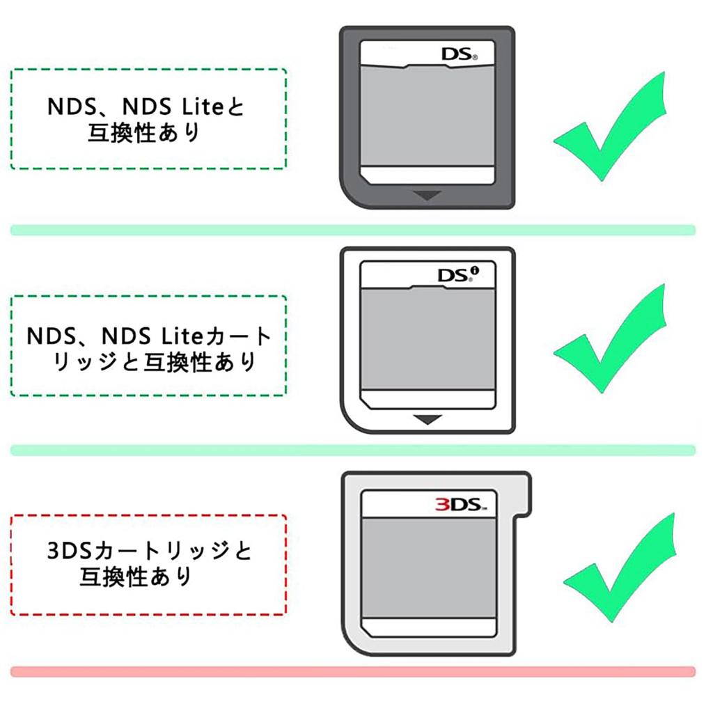 MOXCAHER 3DS Soft Case for Holds Organizes and Protects Against Easy To Carry Holds 48 3DS/DS/2DS, 24/48 Games, Dust, (Black, Games)