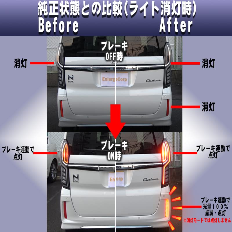 N-BOXcustom JF3 JF4 All Lighting + LED Reflector Flashing Kit Complete Coupler On Year: December 25, 2020 or later