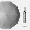 Accessoires – Parapluies