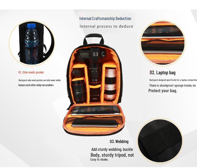 Waterproof, Wear-resistant DSLR Camera Backpack with Layered Lens Storage