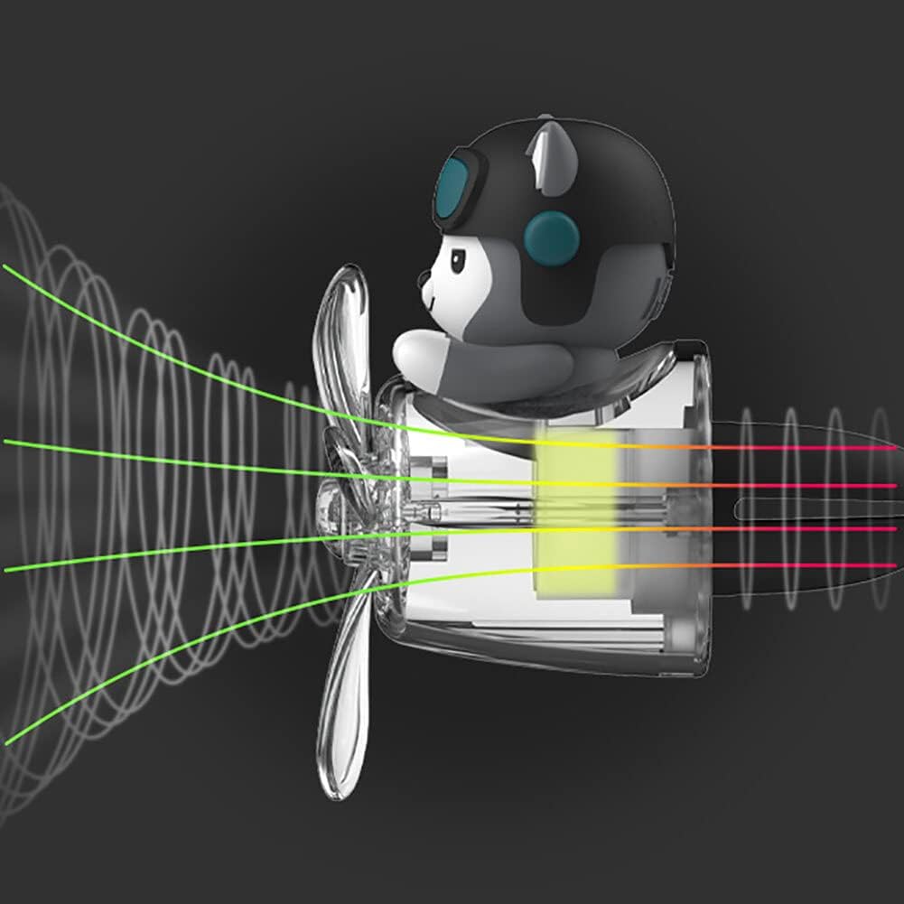 

Автомобильный освежитель воздуха Pilot Освежитель с вентилятором для воздуховода автомобиля Клипса для выхлопа Аромадиффузор Автомобильный парфюм Ароматерапия Украшения