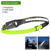 USB Rechargeable LED Sensor Headlamp Built-in Battery Head Flashlight Headlight Led Head Torch Camping Fishing Search Light