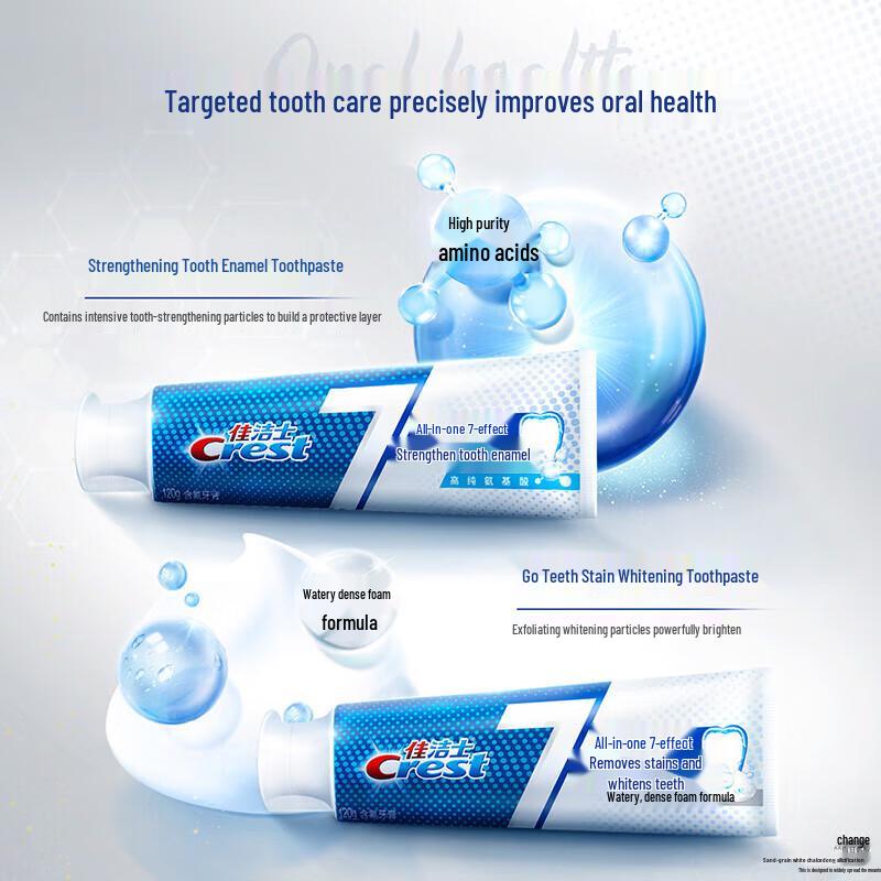 Crest 7-Effect Anti-Sensitivity Whitening Toothpaste