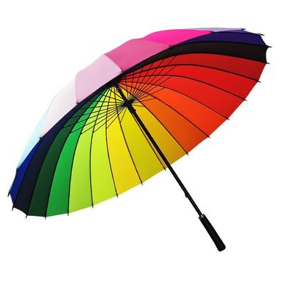 Accessoarer – Paraplyer
