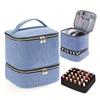Double-Layer Large-Capacity Makeup & Essential Oil Storage Bag