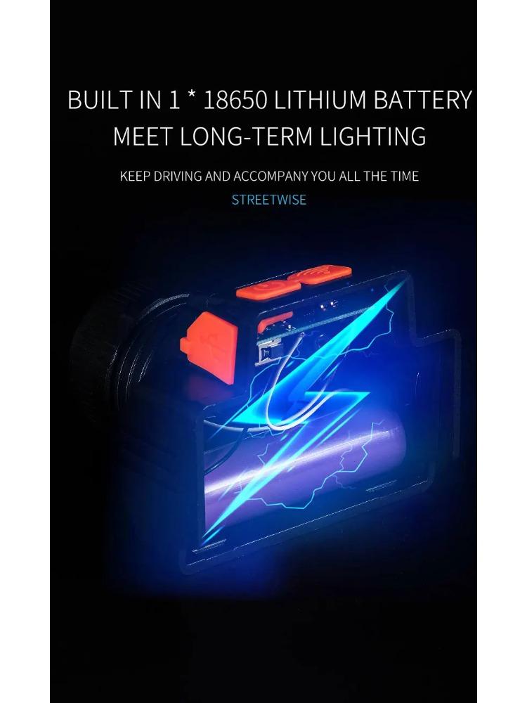 Rechargeable Portable Flashlight Induction/No Induction LED Headlamp Camping Fishing Adventure Headlight 3Modes Built-in Battery