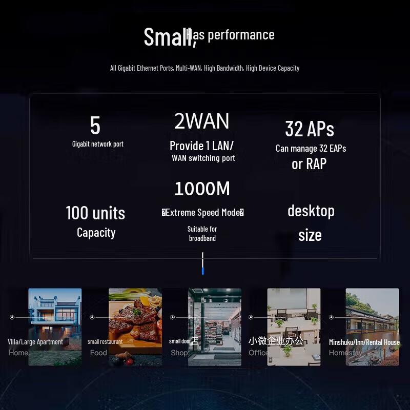 Ruijie RG-EG105G V2 5-Port Gigabit Enterprise Gateway Router