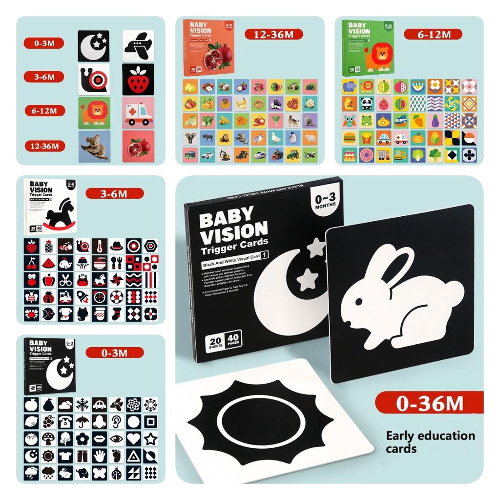 Black And White Sensory Cards For Babies 0-6 Months 30 Cards With 60 Stimulating Patterns