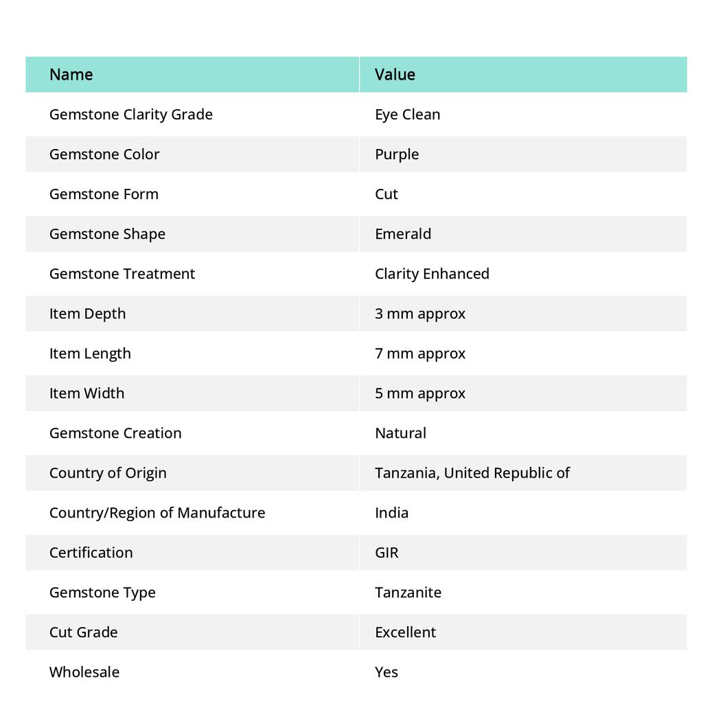 9 Pcs Natural Rare Tanzanite Purple Color Emerald CERTIFIED Best Loose Gemstone mmS-435946