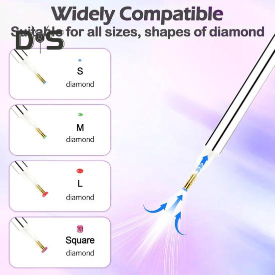 Вакуумна ручка для алмазної мозаїки Електричний інструмент для викладання алмазів Без воску Живлення від USB Вакуумна ручка для алмазної мозаїки для DIY алмазного мистецтва