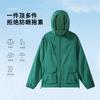 Wenhouu mosquito repellent sunscreen clothing men's outdoor reflective night vision women's sunscreen jacket anti-splashing water double pull head