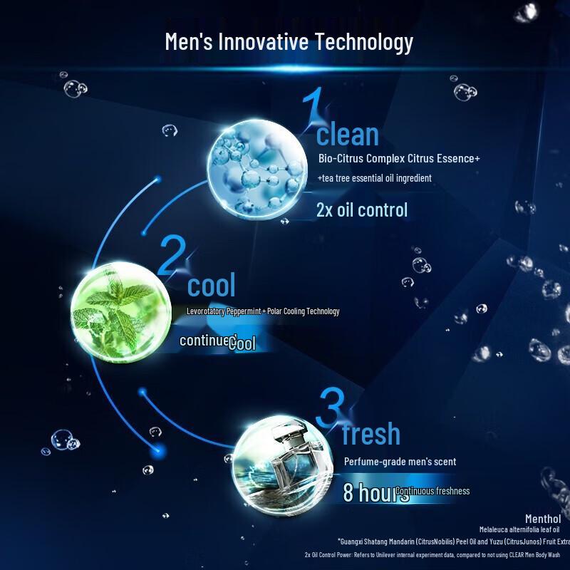 Clear Men Oil Control Cool Refreshing Body Wash