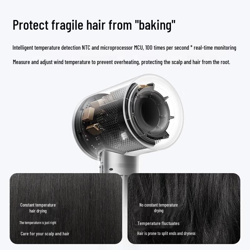 Xiaomi Mijia H501 High-Speed Hair Dryer
