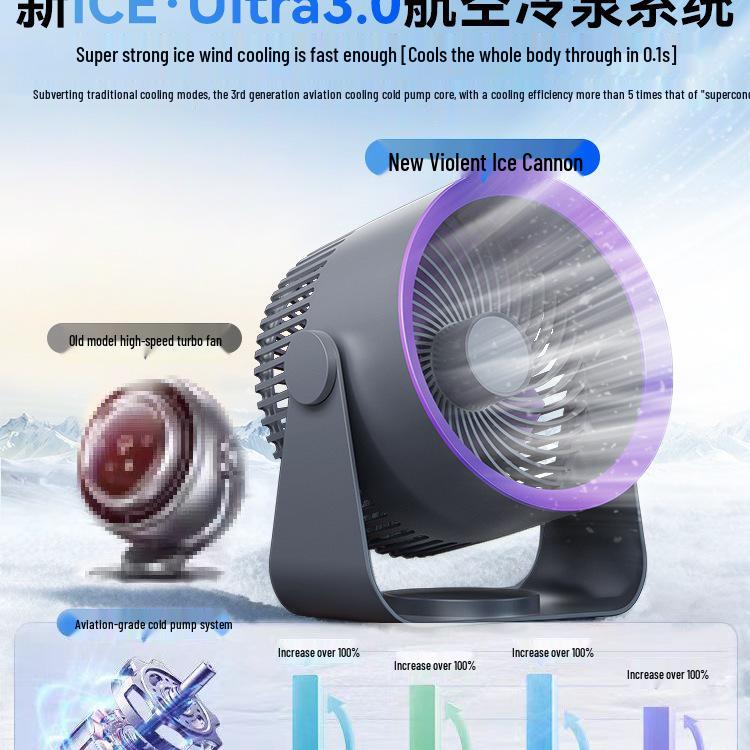 Compact USB Rechargeable Silent Desk Fan for Home or Office