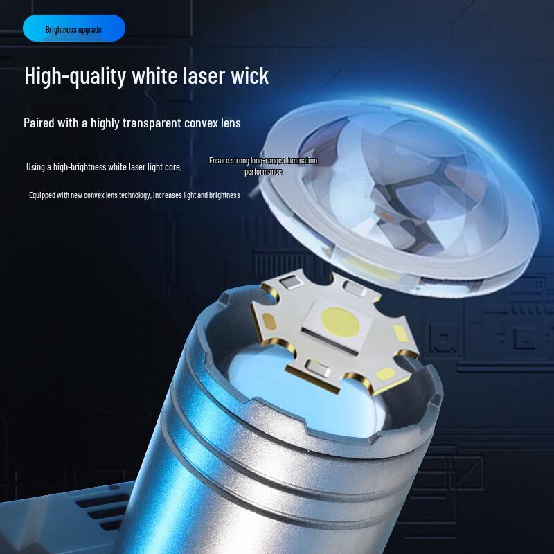Li Shi 959 White Laser Rechargeable Headlamp