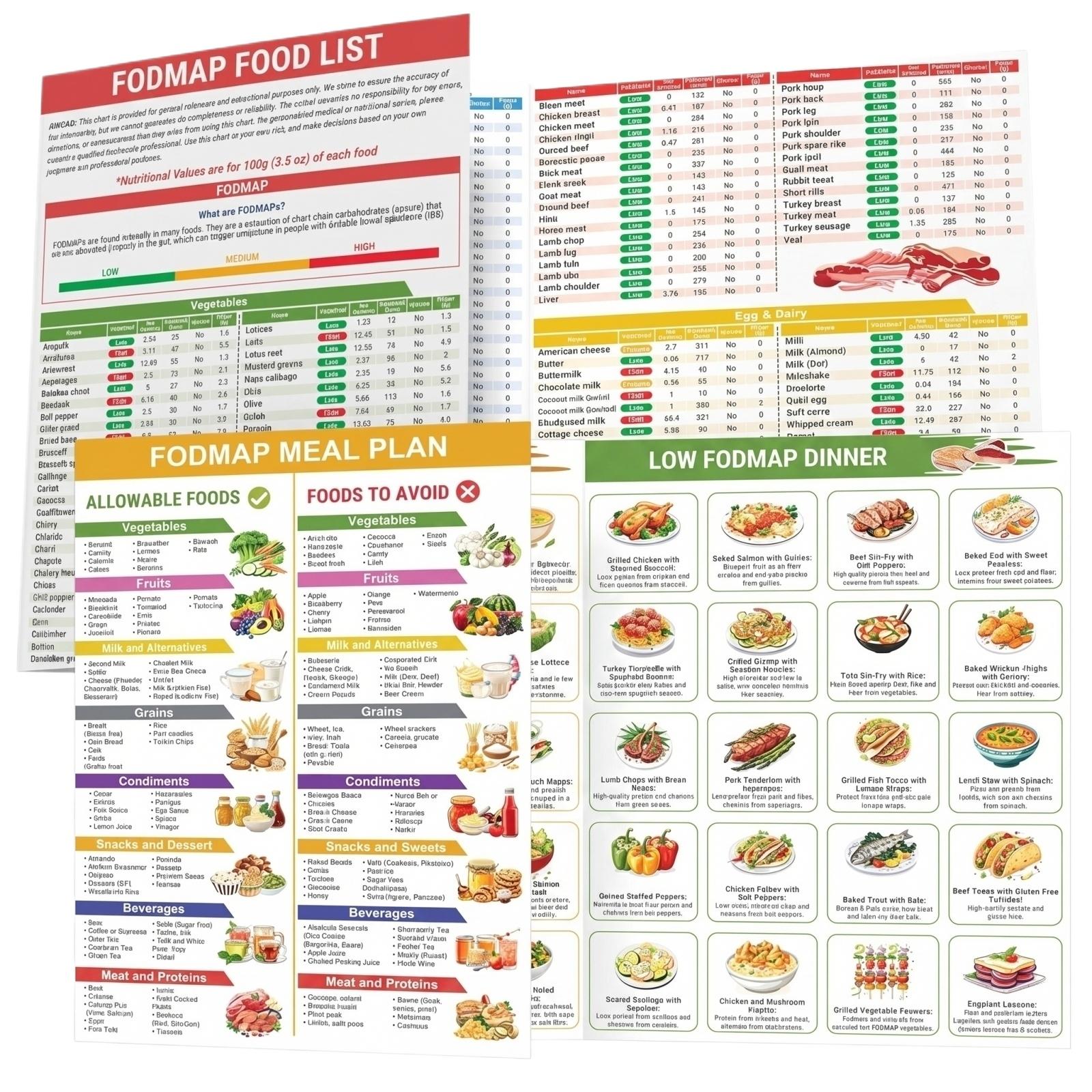 IBS Symptom Relief Food List and Dietary Plan for Managing Irritable Bowel Syndrome with Suitable Foods and Meal Guidelines for Digestive Health One Size
