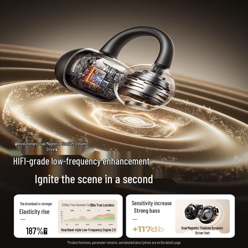 Sanag Z50 Ultra Open-Ear Clip Bluetooth Headset