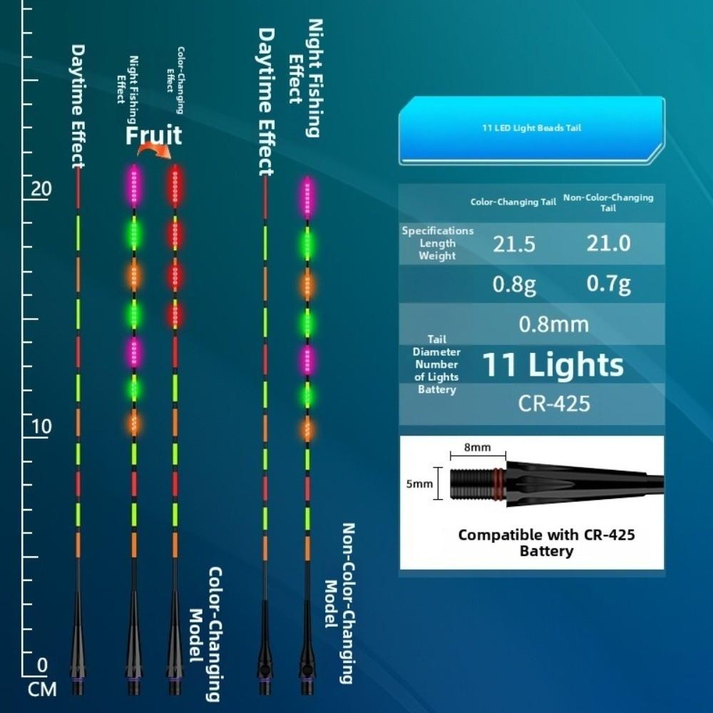 Ultra Sensitive Luminous Float Super Bright Fishing Buoy LED Smart Float Night Fishing