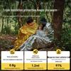 Pelliot Outdoor Emergency Insulation Blanket