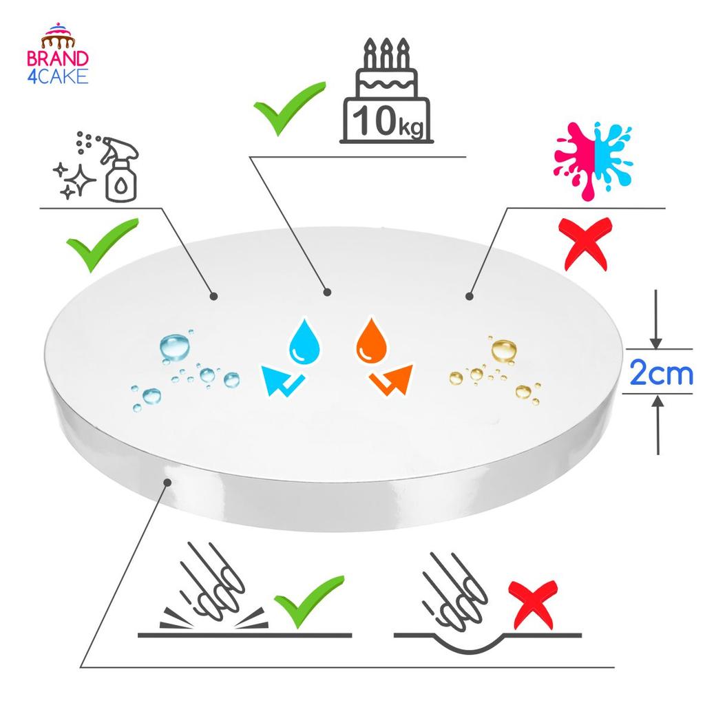 Cake Board Base White 26 Cm 2 Cm Set 10 Pcs Cake Drum Round Premium Brand4cake