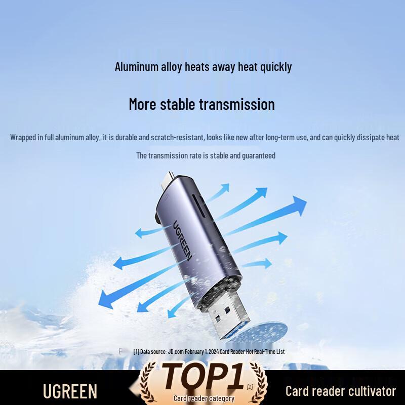 Ugreen USB/Type-C SD/TF Card Reader