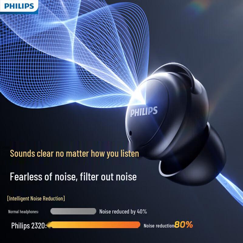 Philips TAT2320 True Wireless In-Ear Sleep Earbuds
