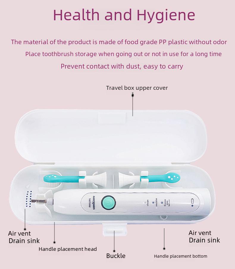 Портативный дорожный футляр для электрической зубной щетки — подходит для Xiaomi, Philips, Oral-B