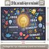 Light Bulb Doodle Science Banner, Technology Education Photo Booth Decor