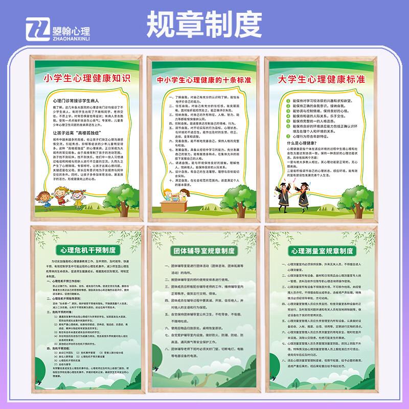 School Counseling Room Regulations Wood Framed Poster
