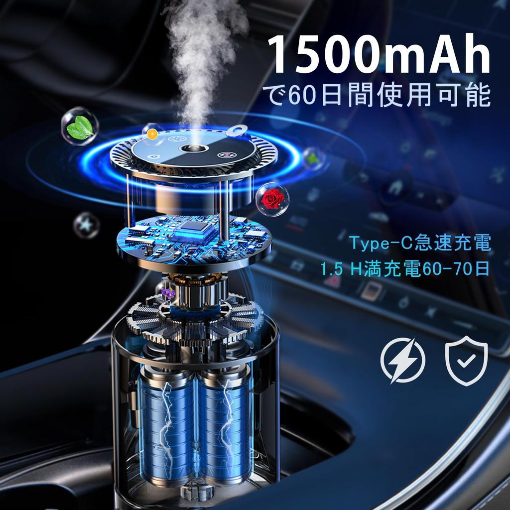 Car , 150ml Lemongrass Natural , Long Lasting 300 Days, Car