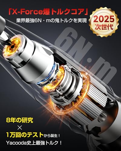 Yacooda Compact Electric Screwdriver [Industry First, Super Torque, No Shaft Vibration] 6N.m Electric Screwdriver, 15N.m Manual Screwdriver, Powerful,