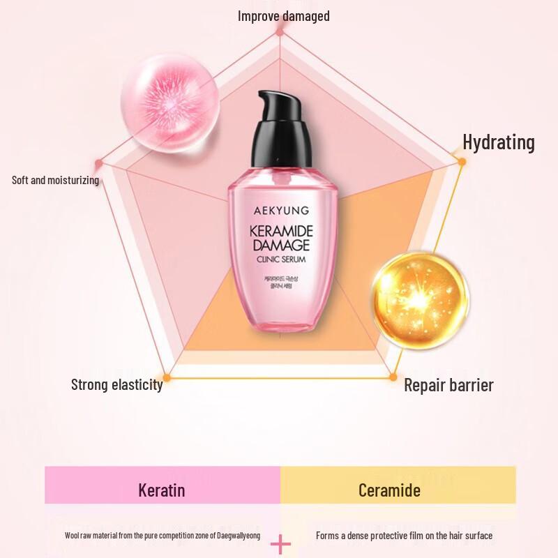 Age 20's Keratin Hair Serum