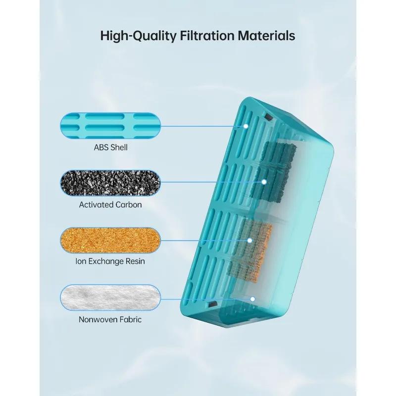 Replacement Filter for Battery Operated Cat Water Fountain, 3 Filters & 3 Pre-Filter Sponges Replacement Filters