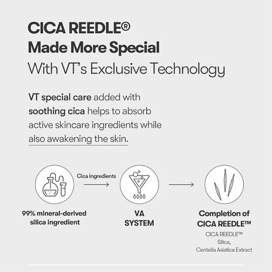 [VT Cosmetics] PDRN Reedle Shot Hair Ampoule 100dL 15ml