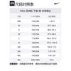 Nike Pantalones Cortos de Baloncesto Dri Fit Kevin Durant SS25 para Hombre Negros HJ4212-010
