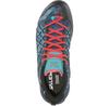 Треккинговые ботинки Salewa Wildfire GTX