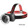 UOSULED USB Rechargeable Waterproof LED Headlamp