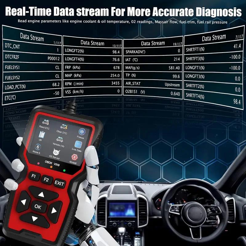 Scaner de diagnosticare universal OBD II auto V519 Scaner de diagnosticare cu detector de defecte auto