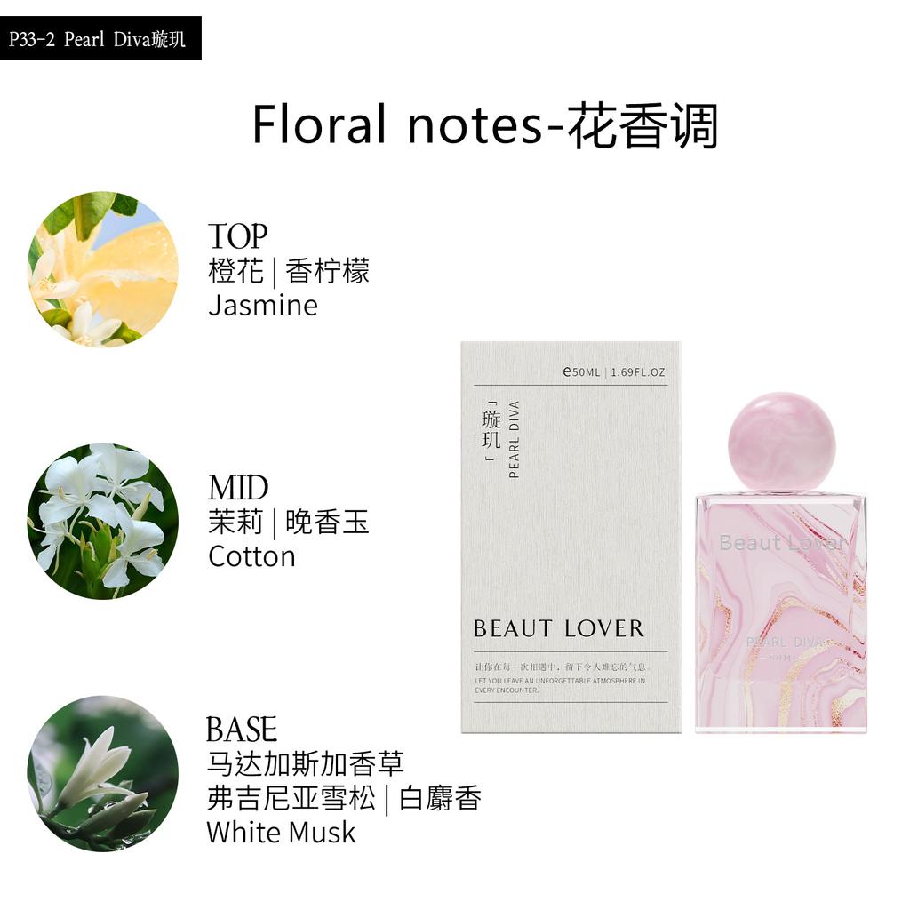 Platform bestsellers, long-lasting fragrance, luxury brand alternatives, affordable perfumes for men and women, high-end in stock
